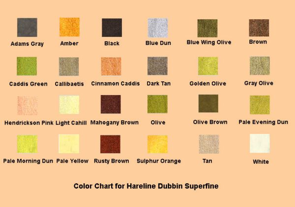 A color chart for different types of hair dye.