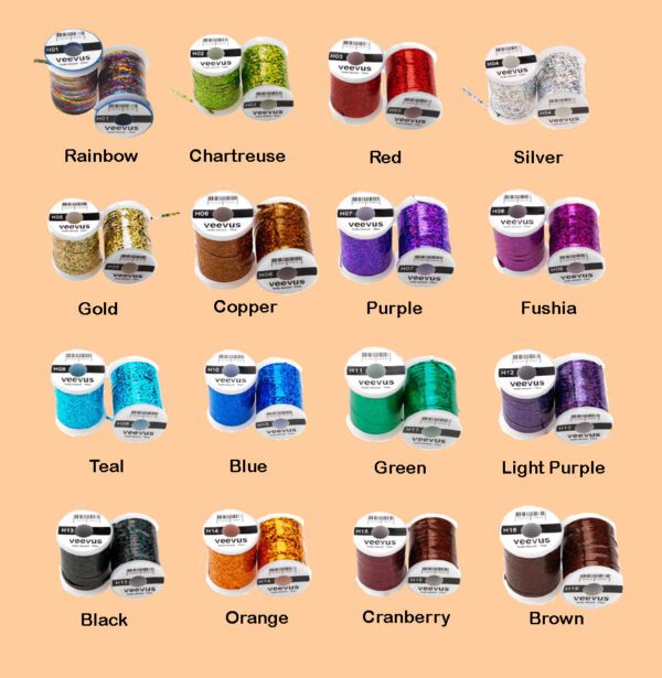 A color chart of different colors for each type.